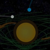 Idle Gravity Breakout